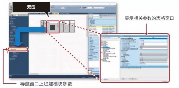 三菱PLC如何實現(xiàn)MODBUS通信?三菱PLC有哪些通訊模塊？
